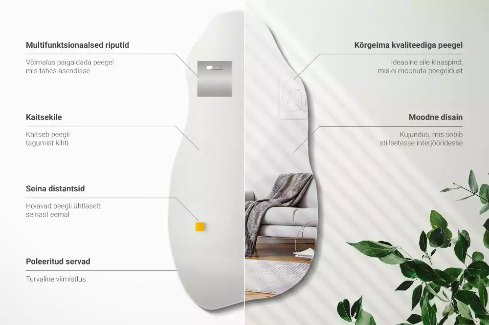 Aszimmetrikus forma tükör lógó folt