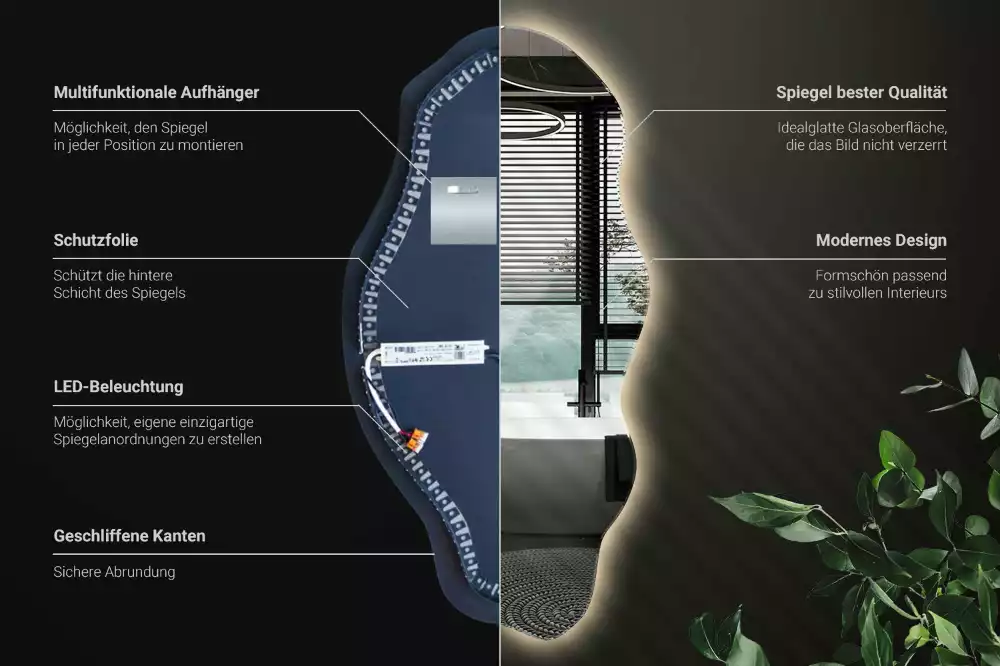 Szabálytalan ledes tükrök folt alakjában