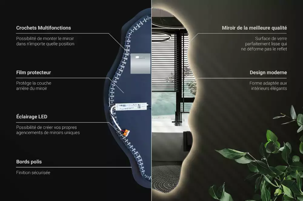 Szabálytalan ledes tükrök folt alakjában