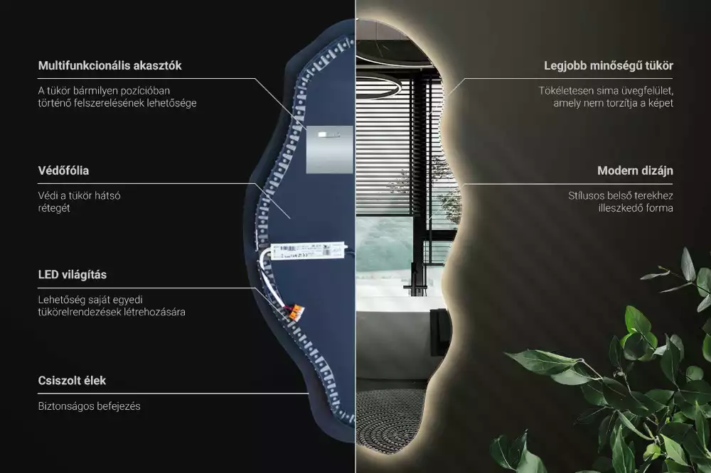 Szabálytalan ledes tükrök folt alakjában