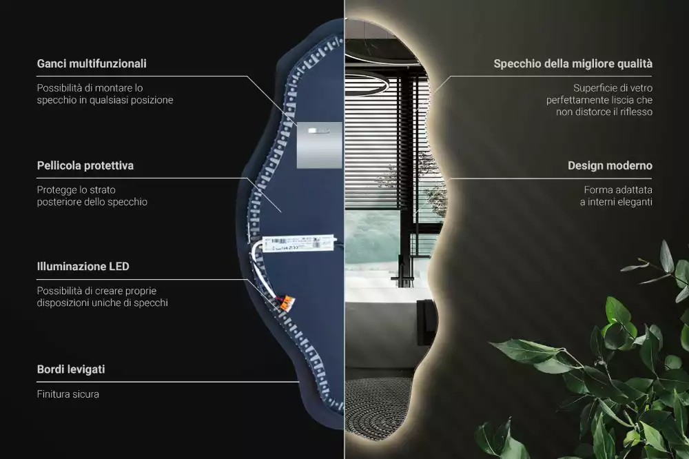 Szabálytalan ledes tükrök folt alakjában