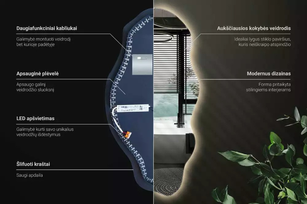 Szabálytalan ledes tükrök folt alakjában