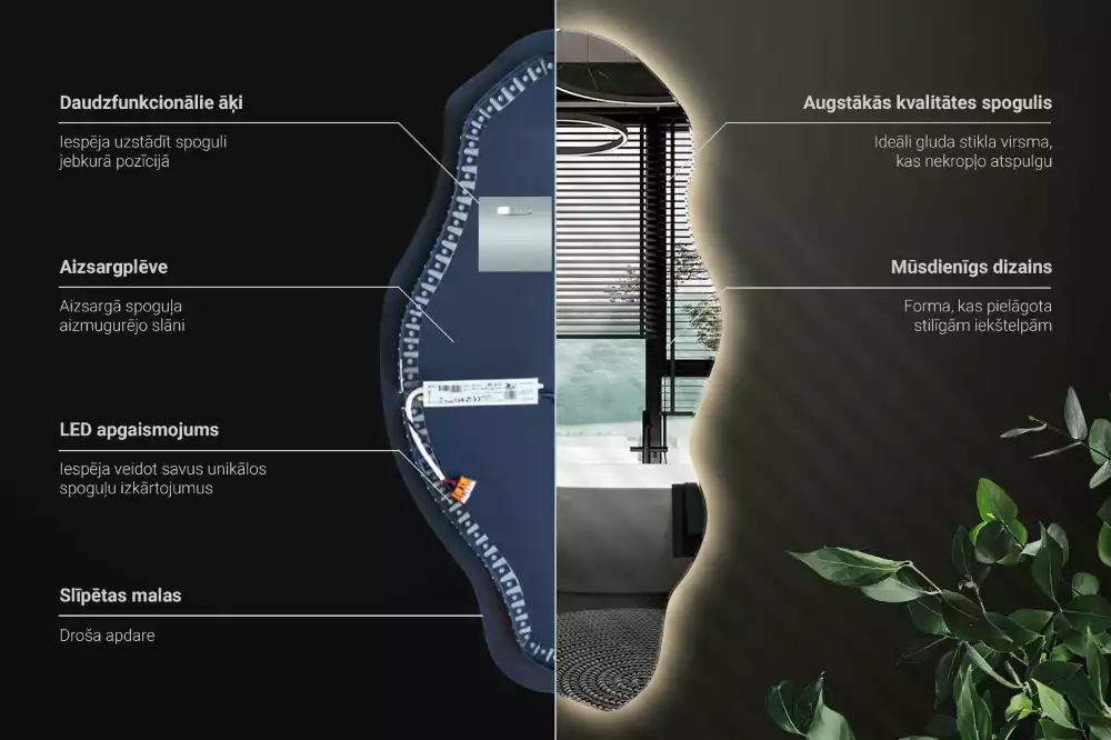 Szabálytalan ledes tükrök folt alakjában