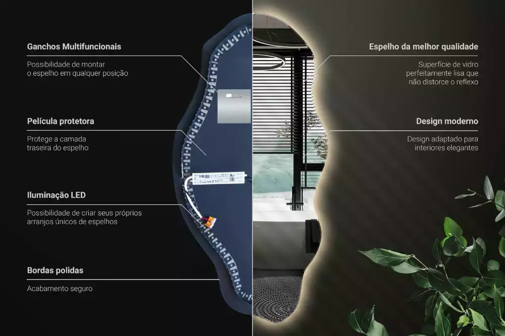 Szabálytalan ledes tükrök folt alakjában