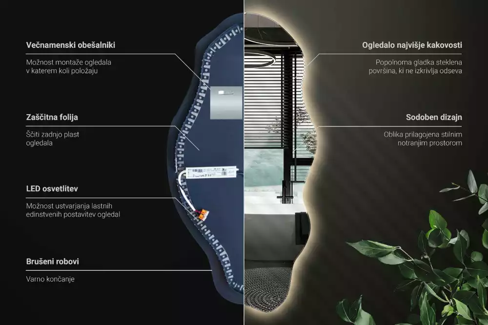 Szabálytalan ledes tükrök folt alakjában