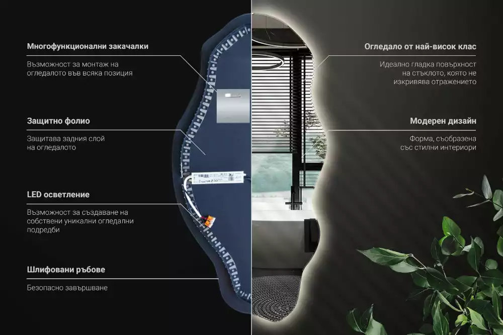 Szabálytalan ledes tükrök folt alakjában