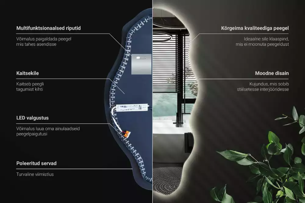 Szabálytalan ledes tükrök folt alakjában