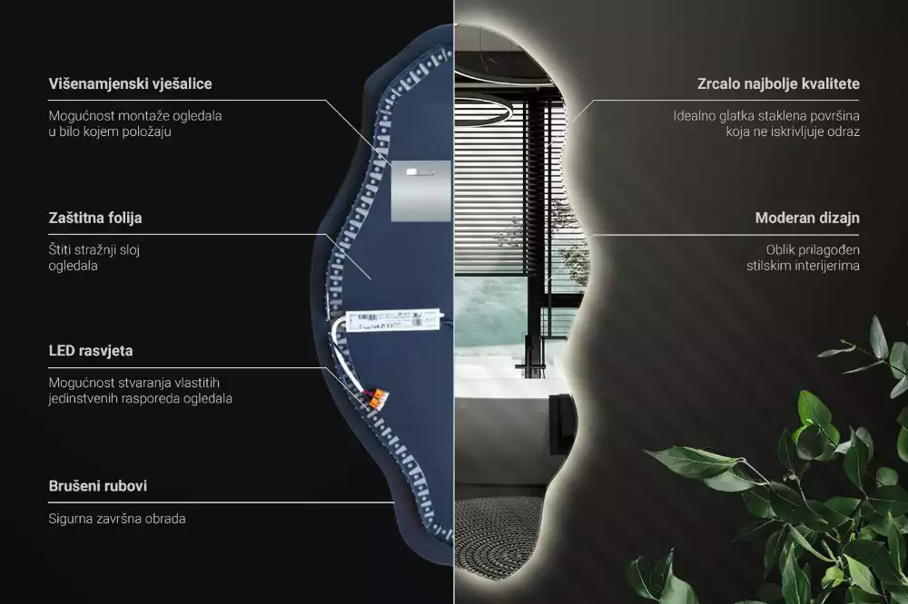 Szabálytalan ledes tükrök folt alakjában