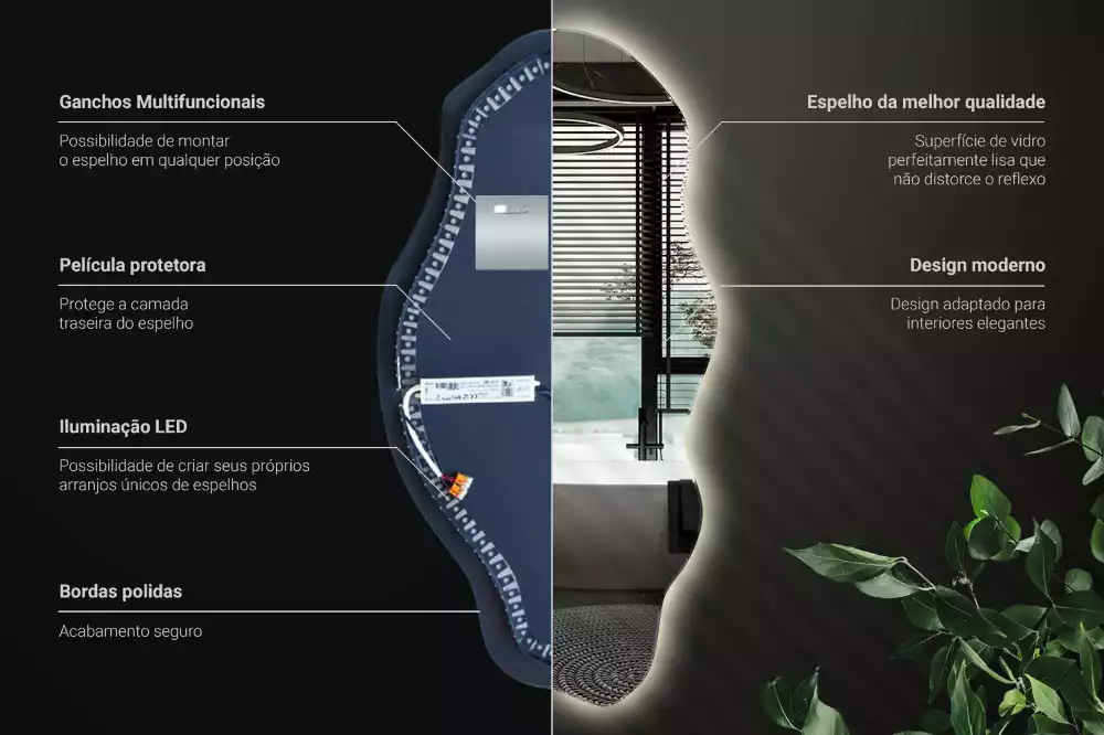 Szabálytalan ledes tükrök folt alakjában