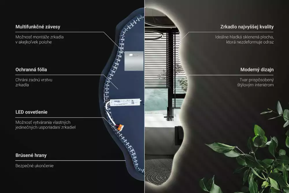 Szabálytalan ledes tükrök folt alakjában