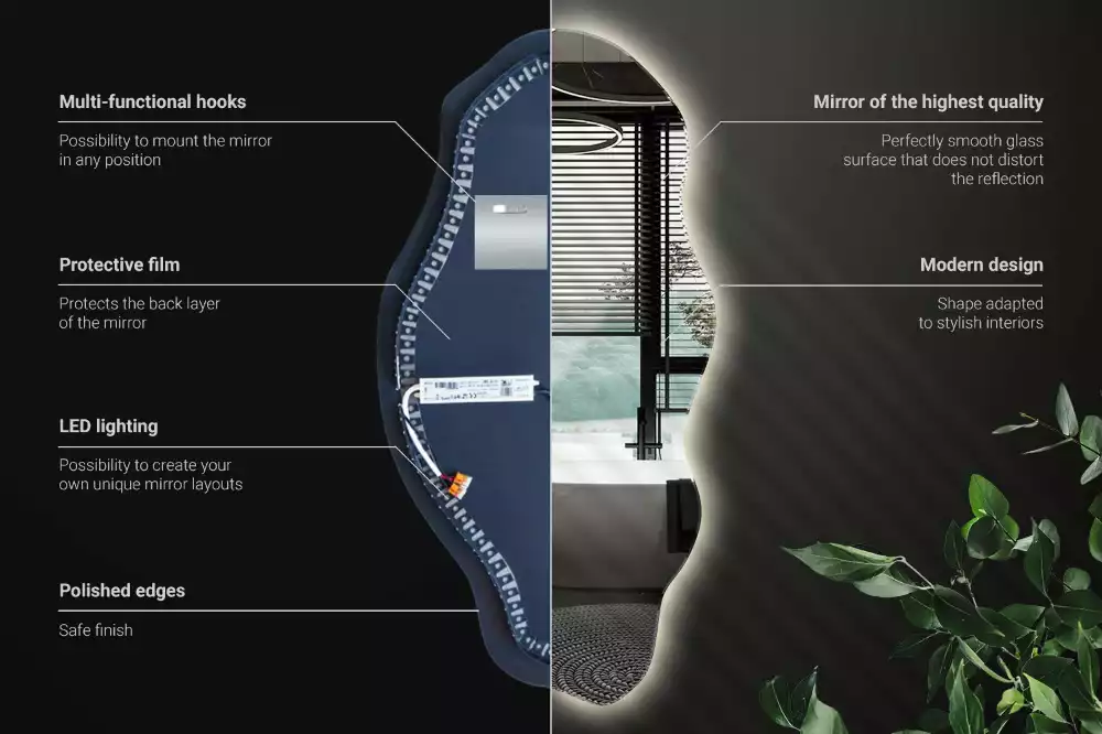Szabálytalan ledes tükrök folt alakjában