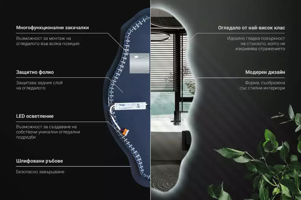 Szabálytalan ledes tükrök folt alakjában