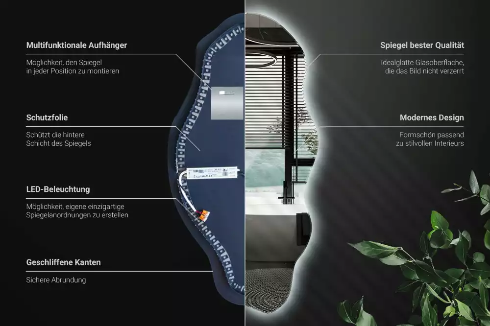 Szabálytalan ledes tükrök folt alakjában