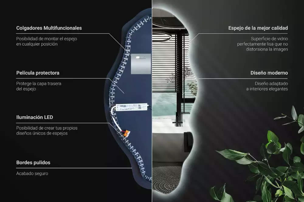 Szabálytalan ledes tükrök folt alakjában