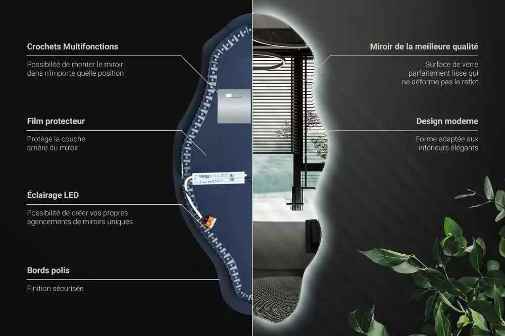 Szabálytalan ledes tükrök folt alakjában