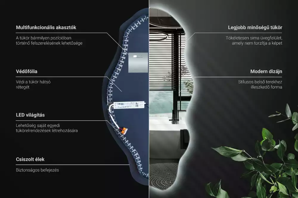 Szabálytalan ledes tükrök folt alakjában