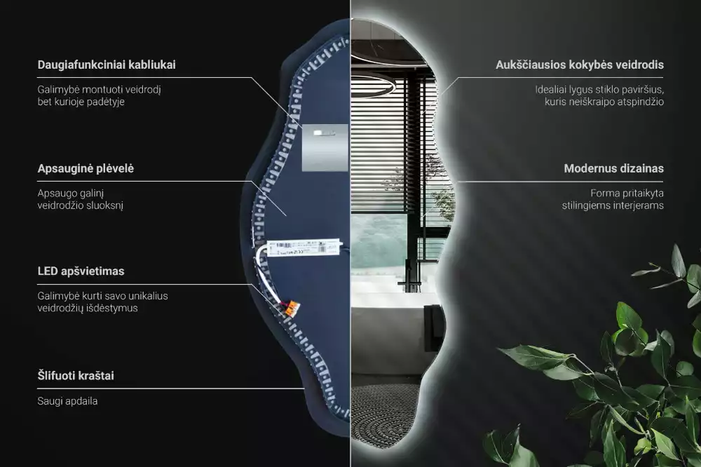 Szabálytalan ledes tükrök folt alakjában