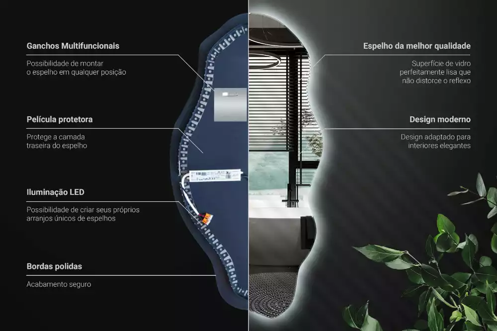 Szabálytalan ledes tükrök folt alakjában