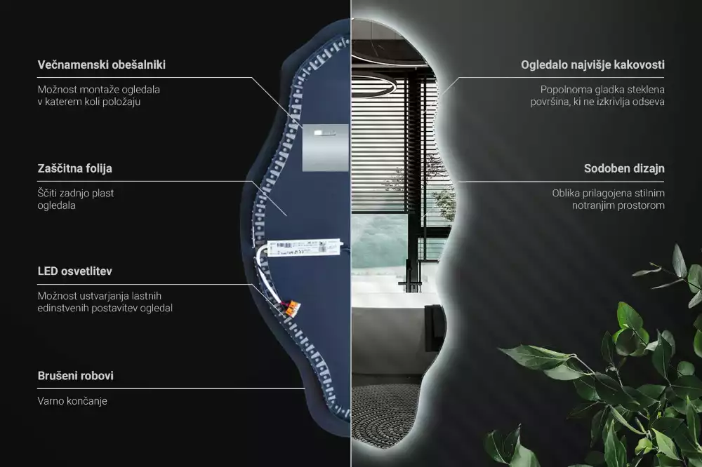 Szabálytalan ledes tükrök folt alakjában