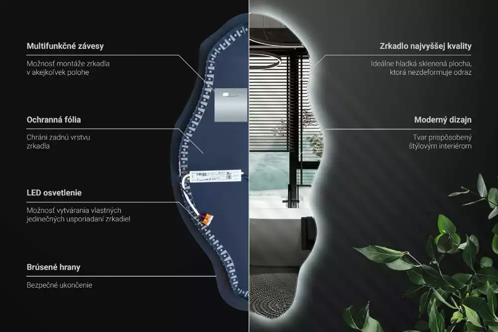 Szabálytalan ledes tükrök folt alakjában