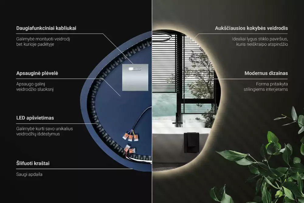 Szabálytalan ledes tükrök felhő alakú