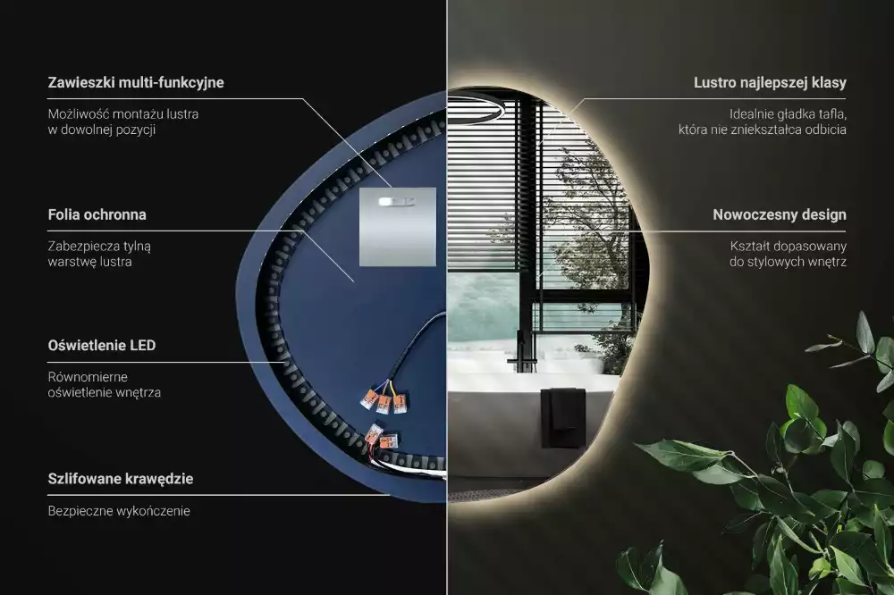 Szabálytalan ledes tükrök felhő alakú