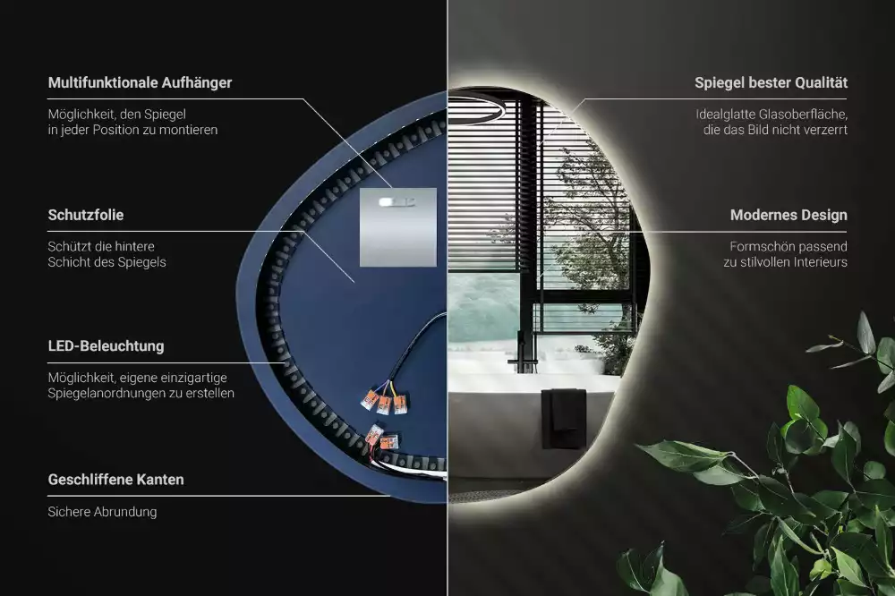 Szabálytalan ledes tükrök felhő alakú