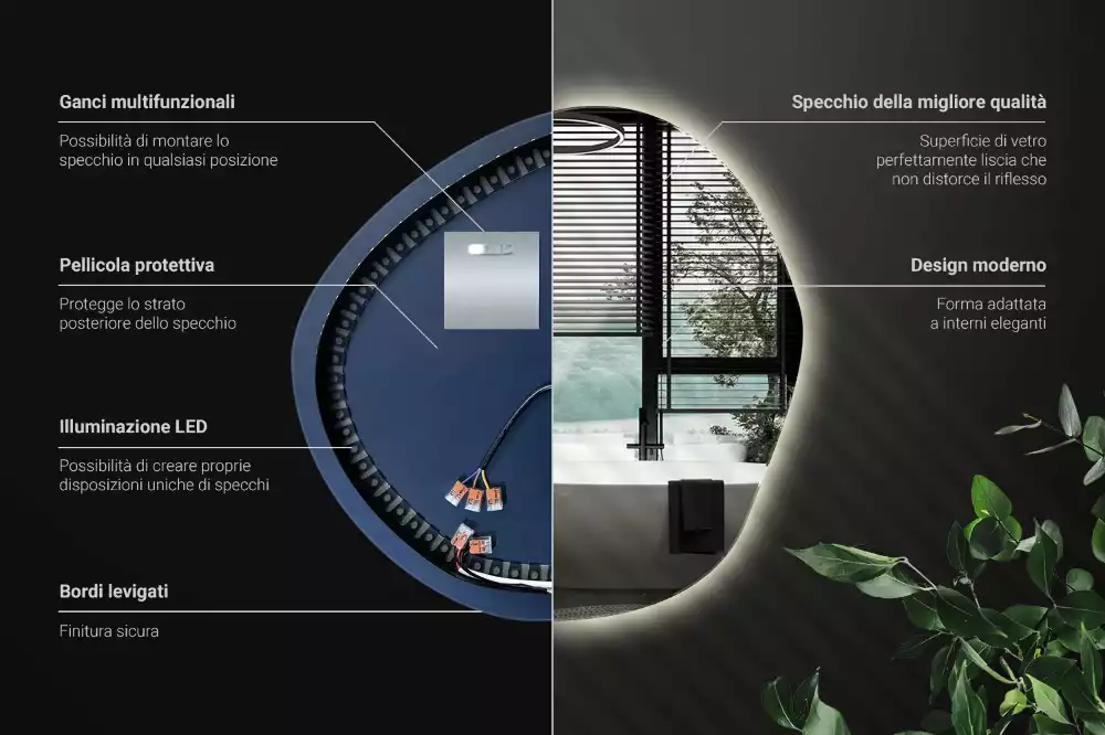 Szabálytalan ledes tükrök felhő alakú