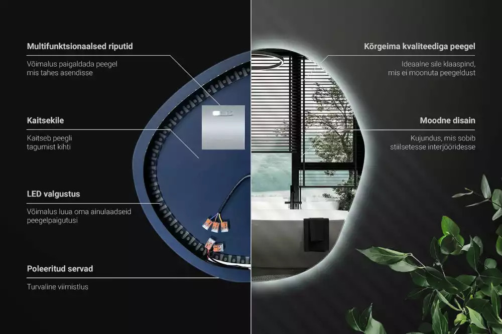 Szabálytalan ledes tükrök felhő alakú