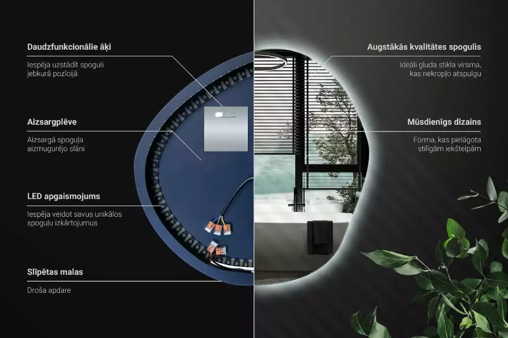 Szabálytalan ledes tükrök felhő alakú