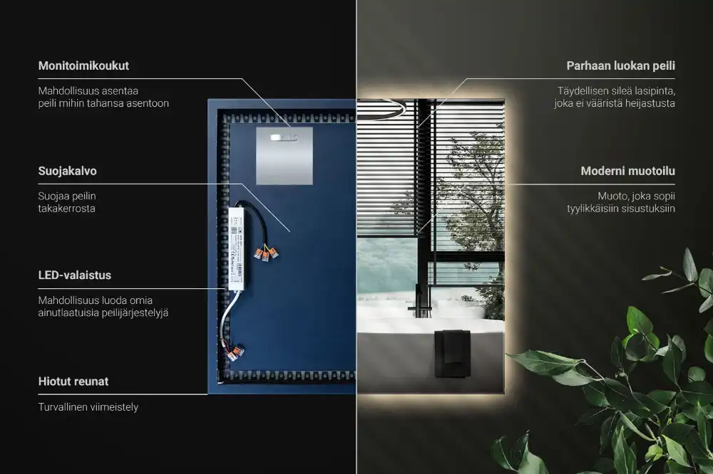 Négyzet alakú tükör modern LED