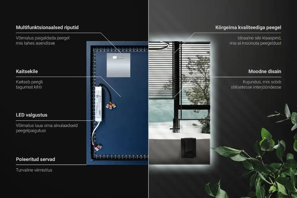 Négyzet alakú tükör modern LED