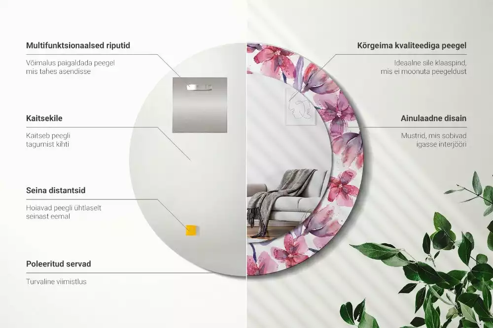 Kerek dísztükör Akvarell virágok