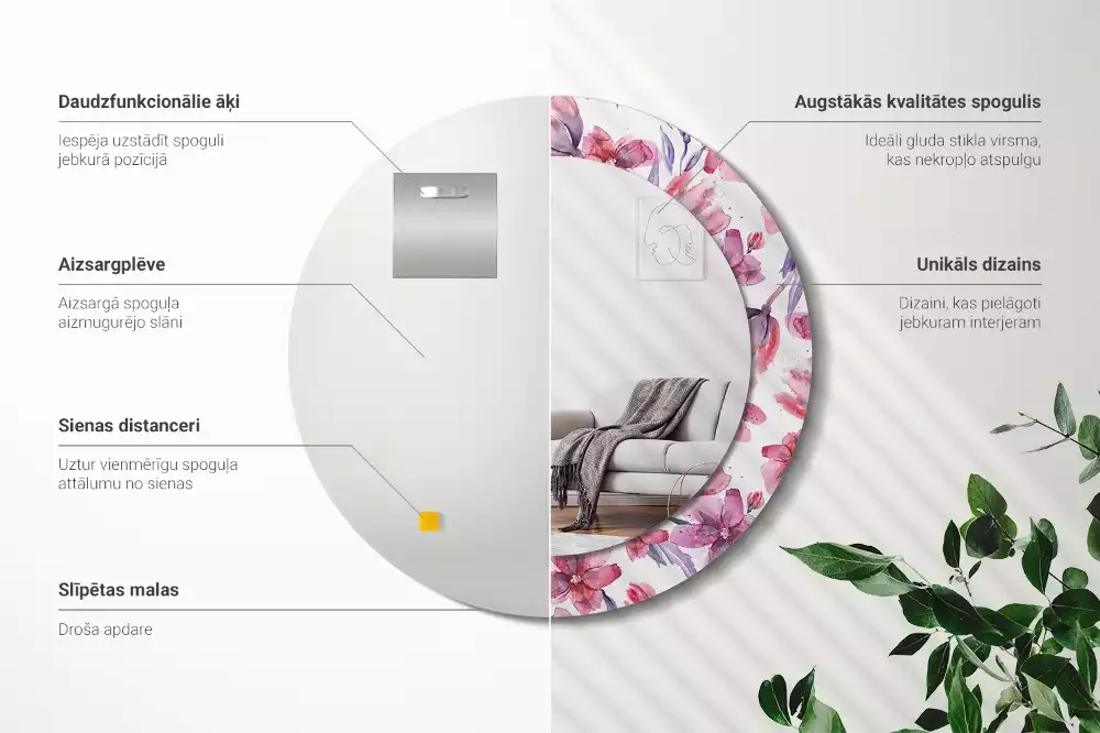 Kerek dísztükör Akvarell virágok