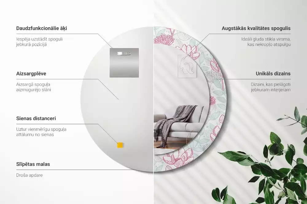 Kerek dísztükör Virágok