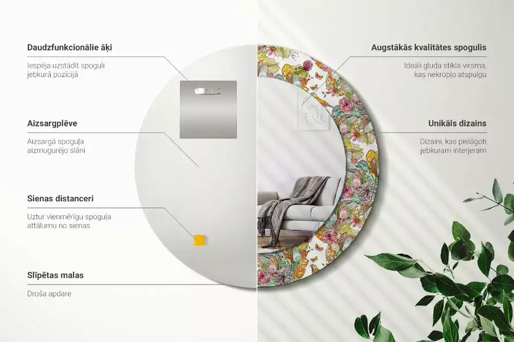 Kerek dísztükör Mesebeli virágok