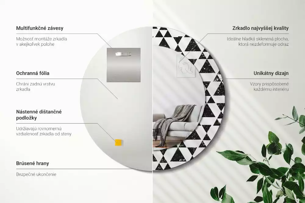 Kerek díszes tükör Háromszögek geometriája