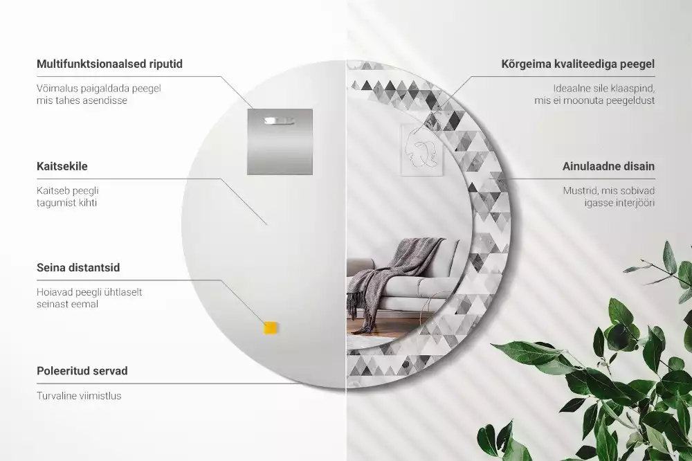 Kerek dísztükör Háromszögek