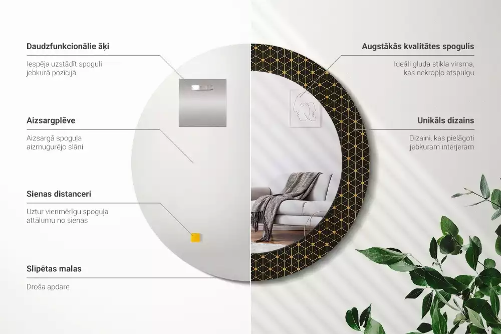 Kerek dísztükör Hatszögletű geometria