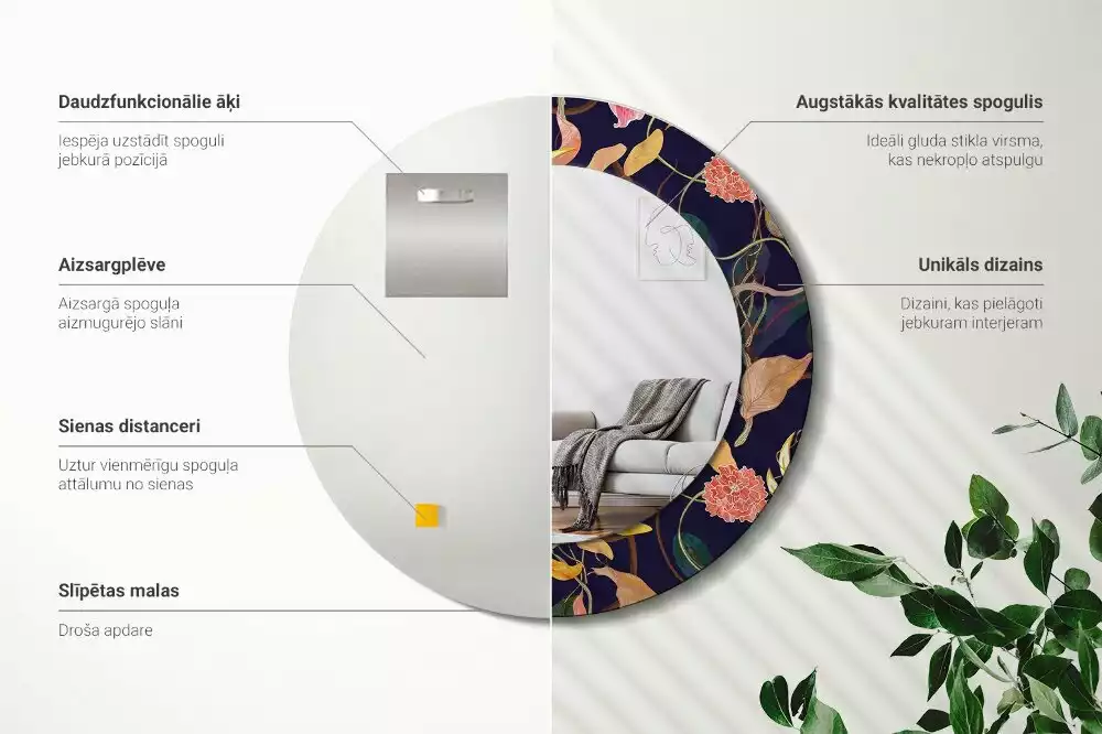 Kerek díszes tükör Akvarell növények