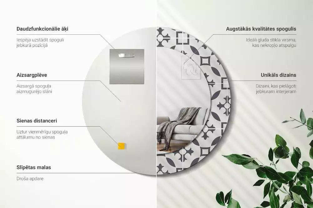 Kerek díszes tükör Csempe minta