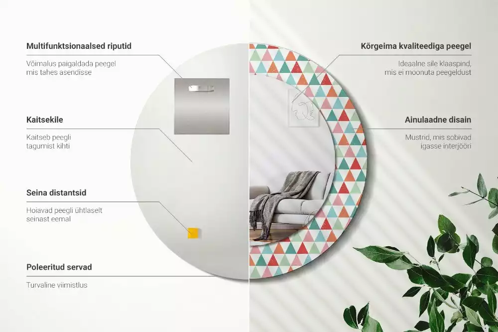 Kerek tükör fali dísz Geometriai minta