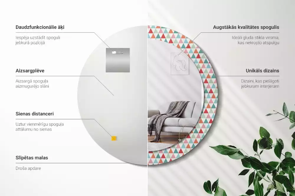 Kerek tükör fali dísz Geometriai minta