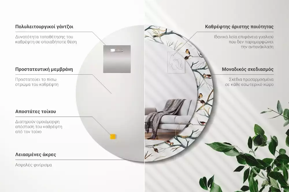 Kerek tükör fali dísz Veréb madarak ágai