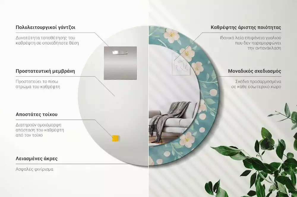 Kerek tükör fali dísz Virágmintás