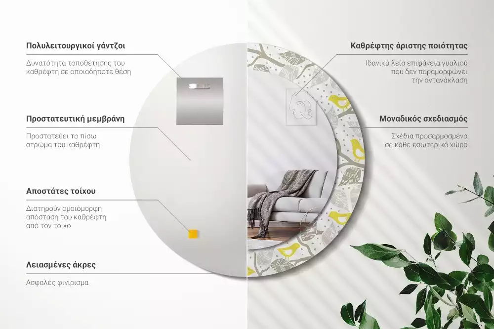 Kerek tükör fali dísz Sárga madarak az ágakon