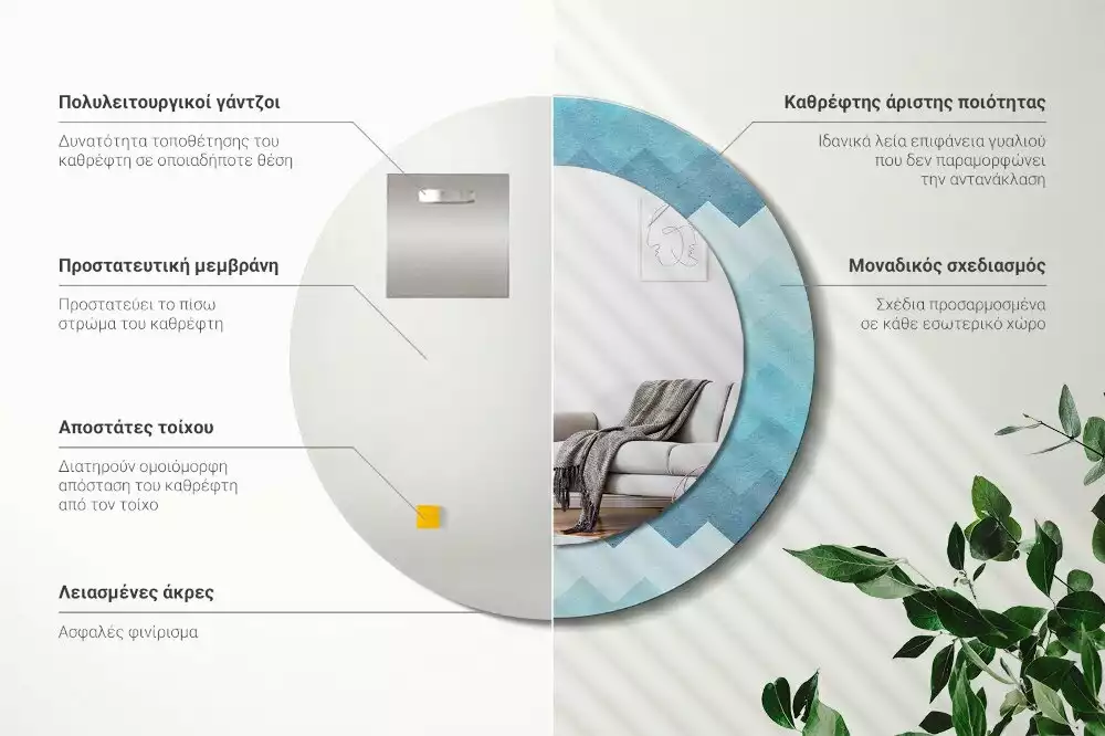 Kerek tükör fali dísz Kék csík