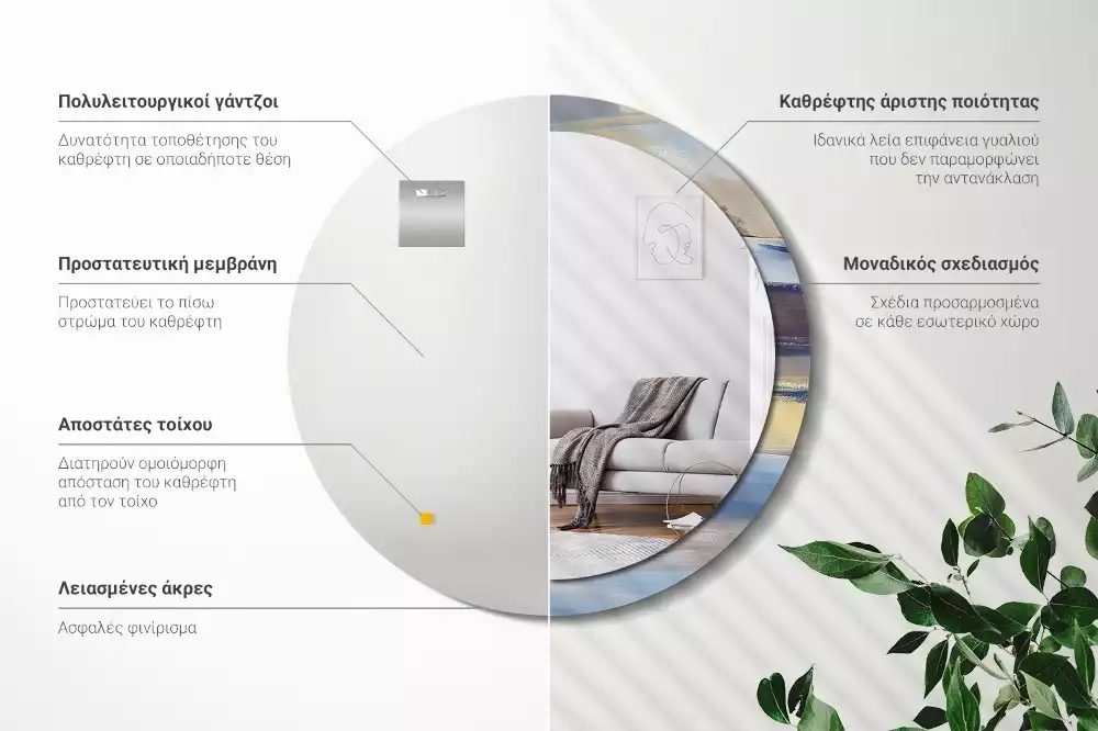 Kerek tükör fali dísz Absztrakt festészet