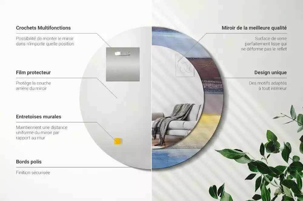 Kerek tükör fali dísz Absztrakt festészet