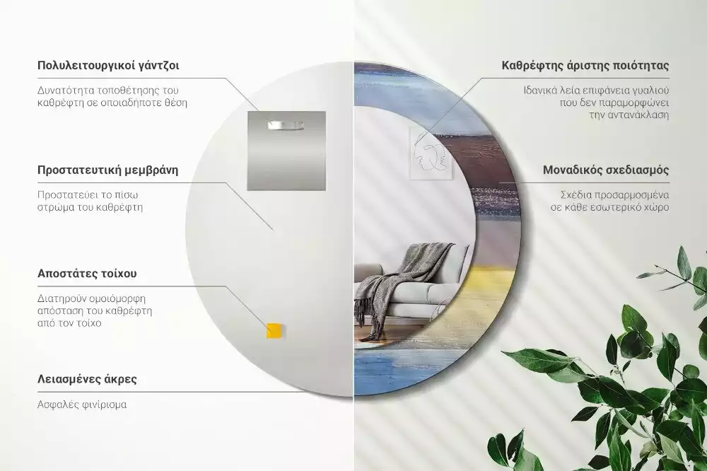 Kerek tükör fali dísz Absztrakt festészet